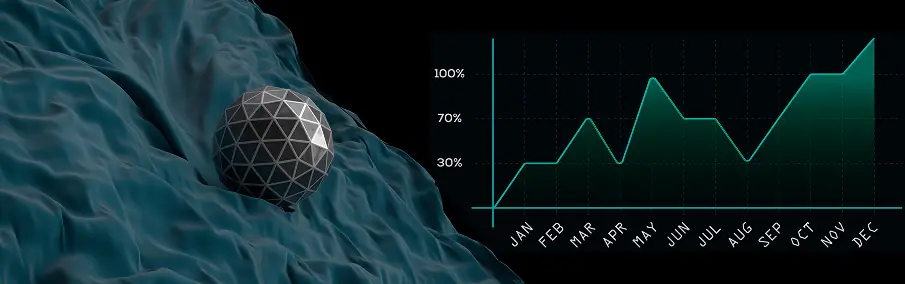 Keyword & Content Map
